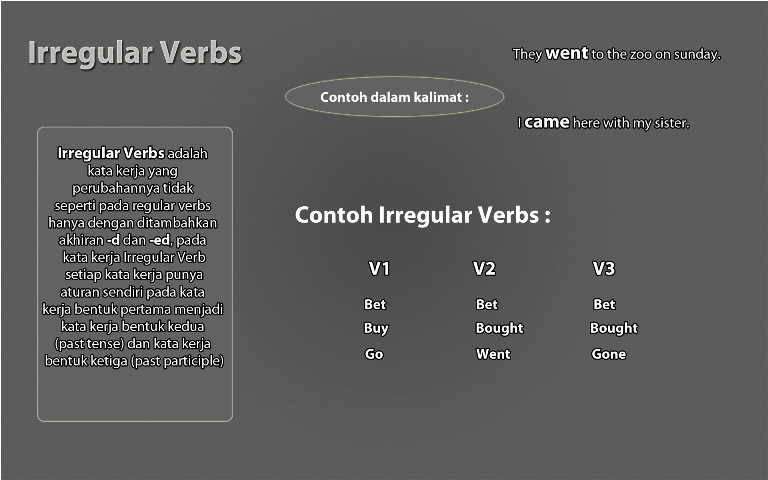 Irregular-verbs